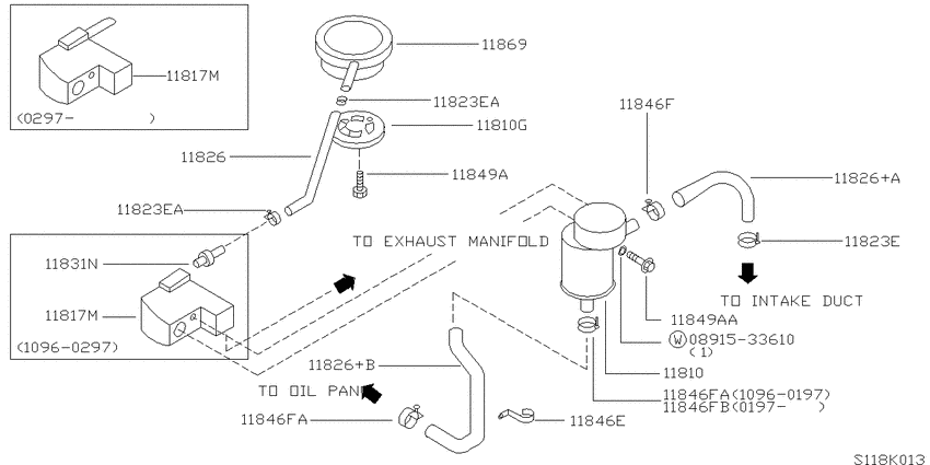 Crankcase ventilation