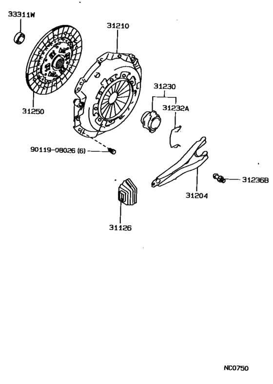 Clutch & Release Fork