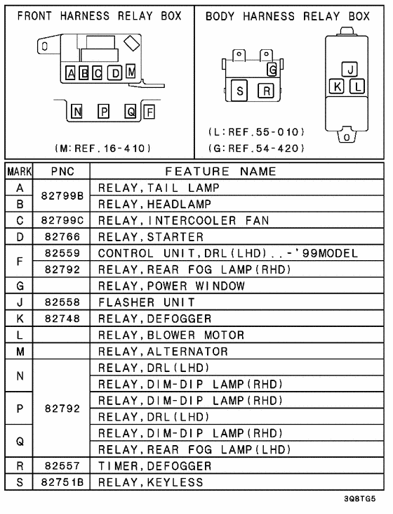 Relay,flasher & sensor for 1996 1998 Mitsubishi L200/TRITON/SPORTERO