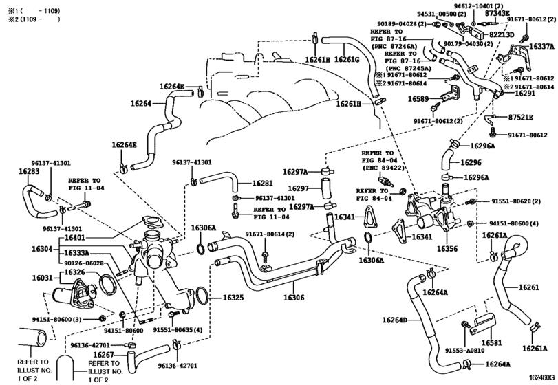 Radiator & Water Outlet