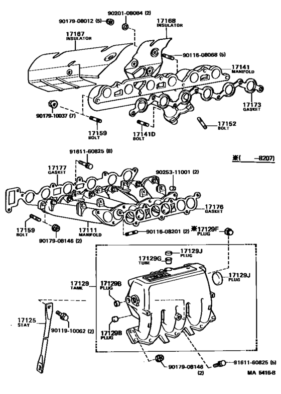 Manifold