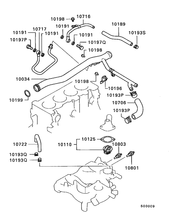 Water pipe & thermostat
