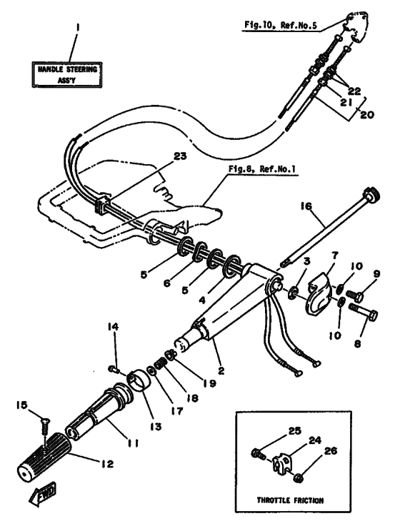 Steering