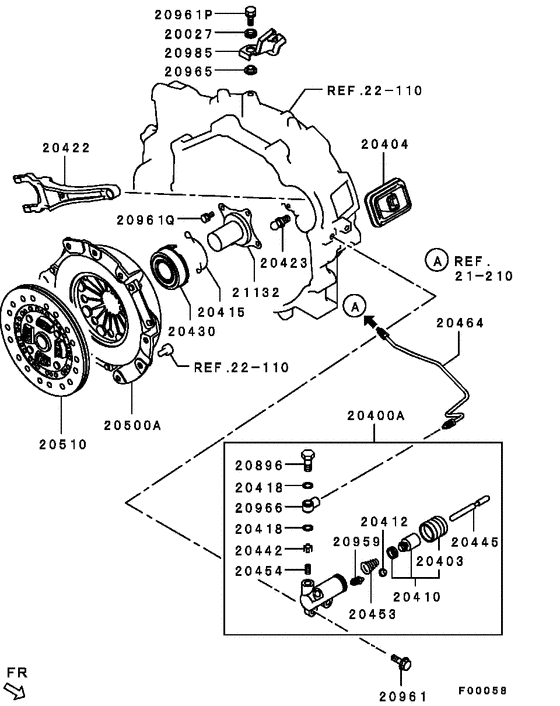 Clutch & clutch release