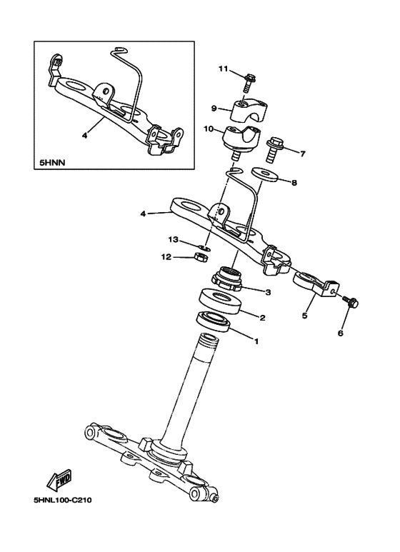 Steering