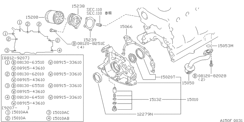 Lubricating system