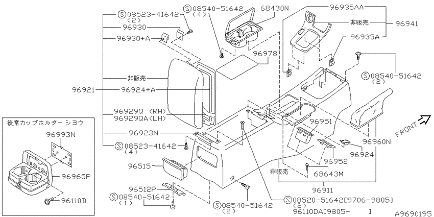 Console box