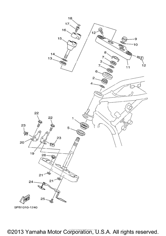 Steering