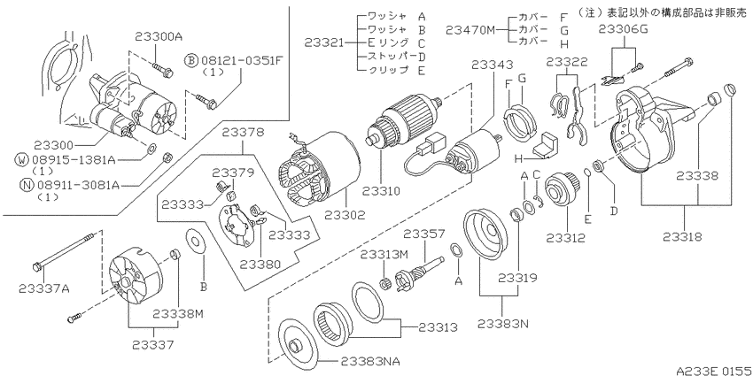 Starter motor