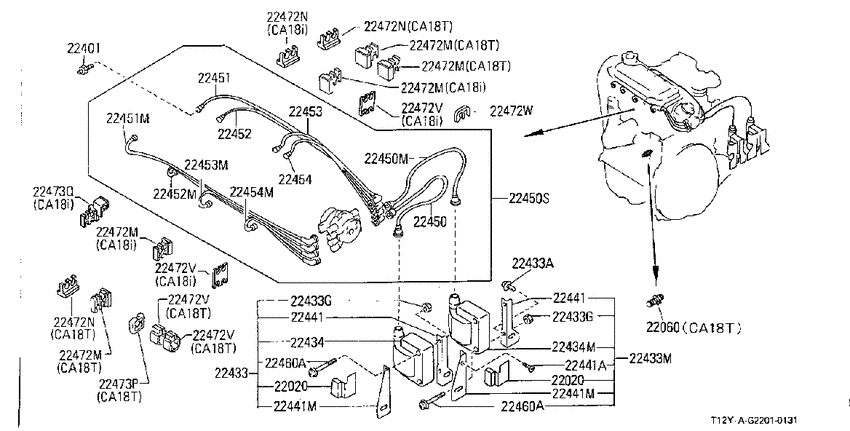 Ignition System