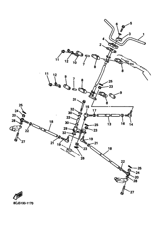 Steering