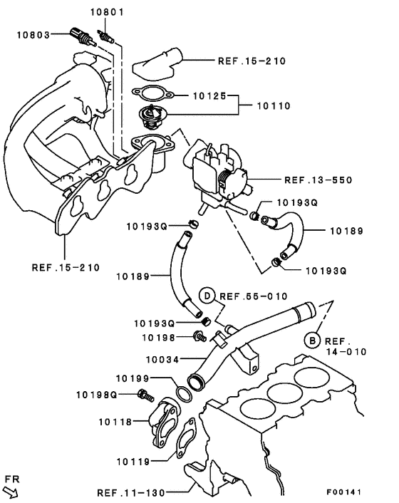 Water pipe & thermostat