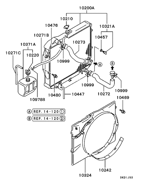 Radiator,hose & condenser tank