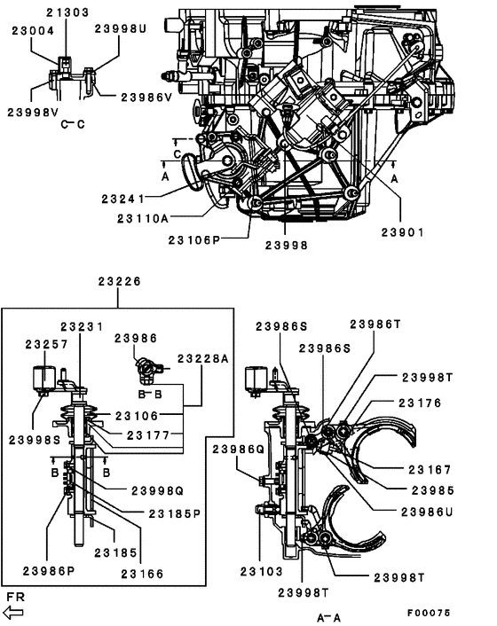 M/t gearshift control