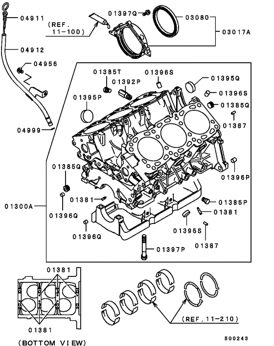 Cylinder block