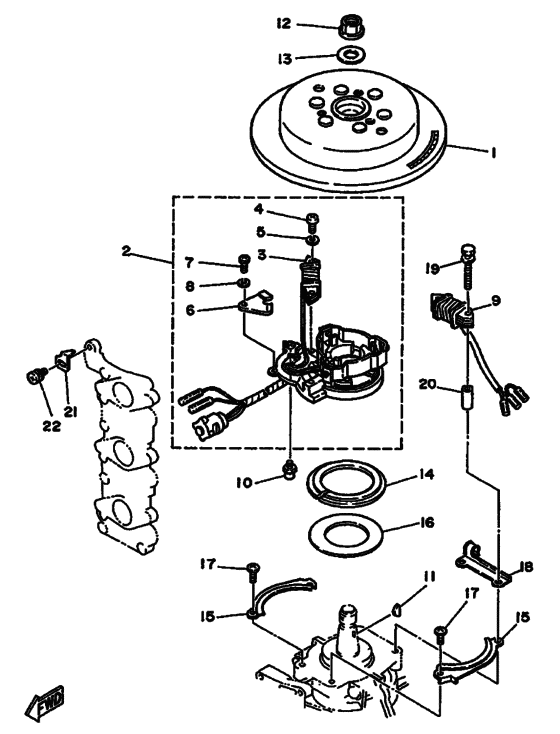 Generator