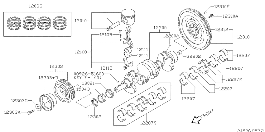 Piston,crankshaft & flywheel