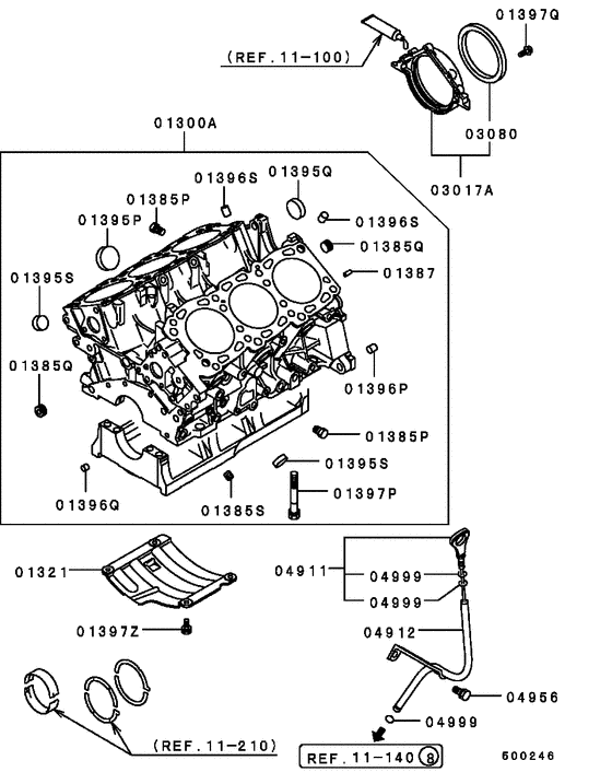 Cylinder block
