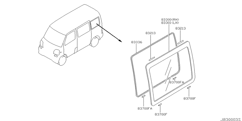 Side window