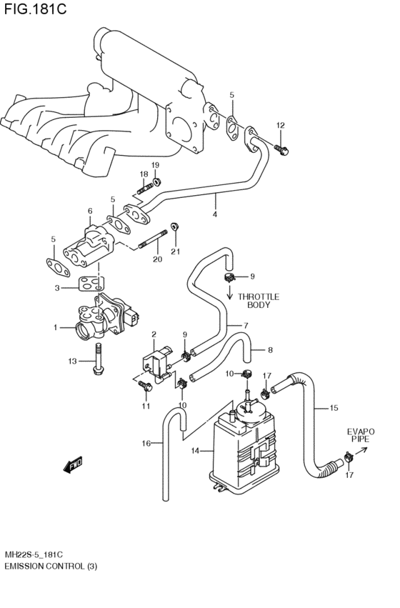 emission control