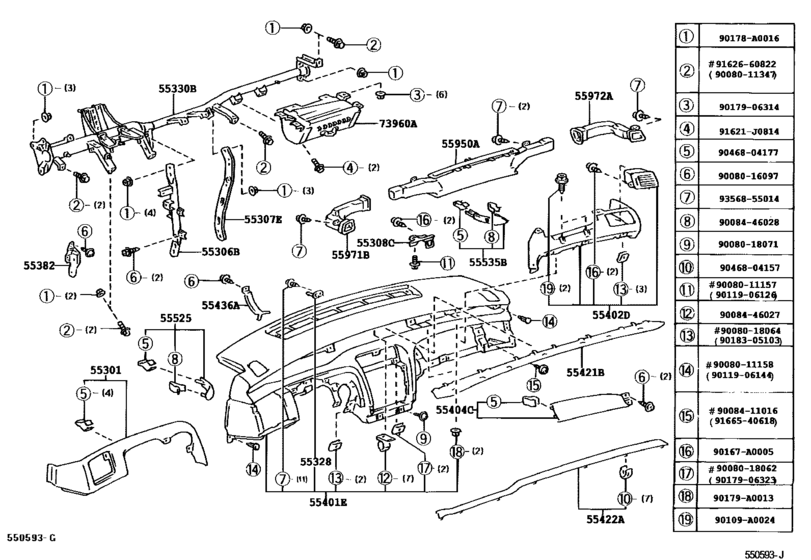 Instrument Panel & Glove Compartment
