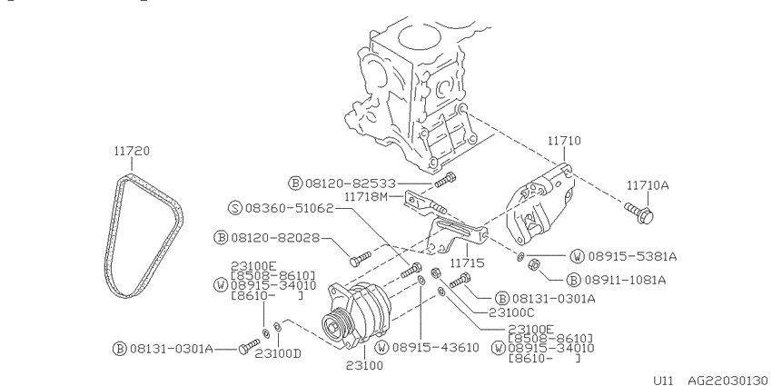 Alternator mounting