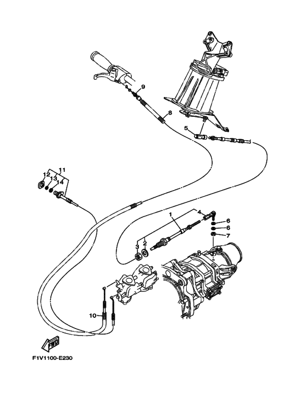 Control cable
