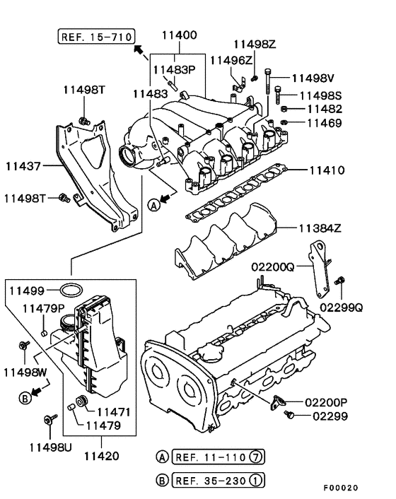 Inlet manifold
