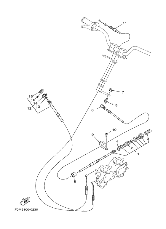 Control cable
