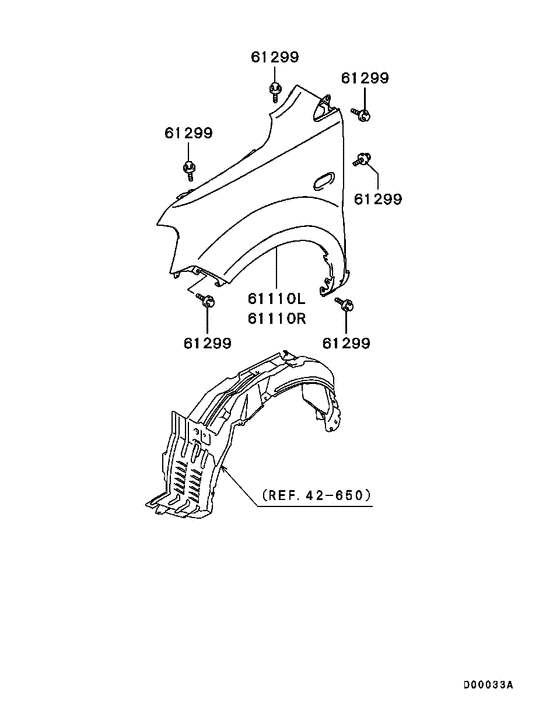 Fender & front end cover