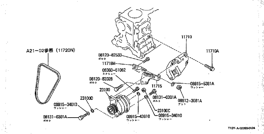 Alternator mounting