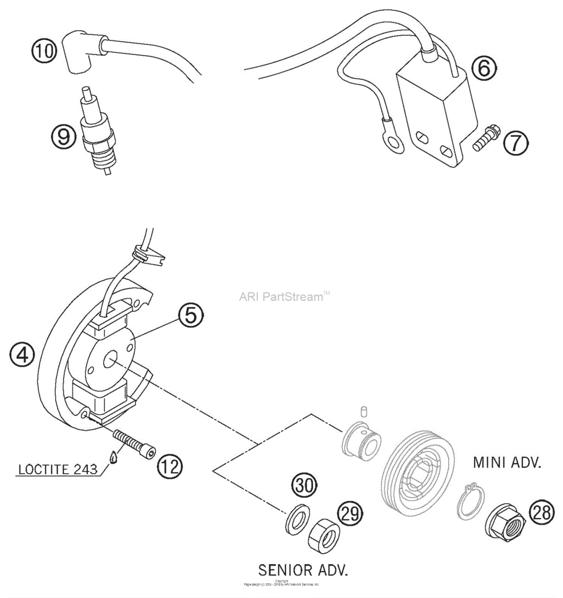 Ignition System