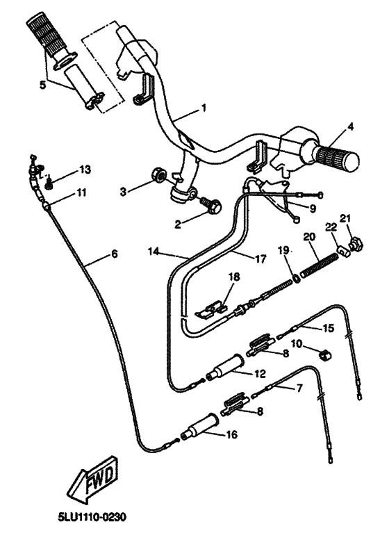 Steering handle & cable