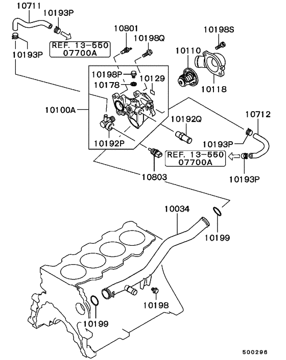 Water pipe & thermostat