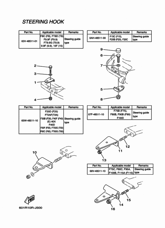 Steering hook 2