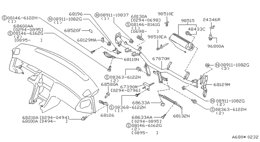 Instrument panel, pad & cluster lid