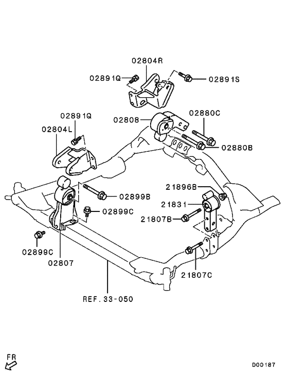 Engine mounting & support