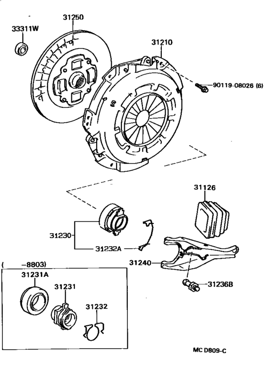 Clutch & Release Fork