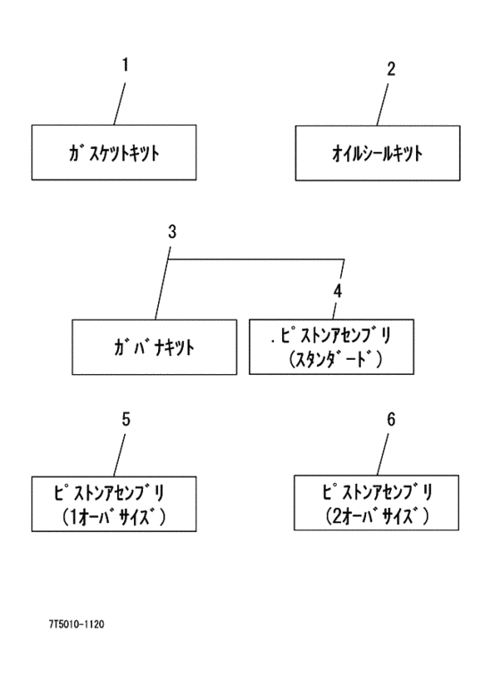 ﾘﾍﾟｱｷﾂﾄ