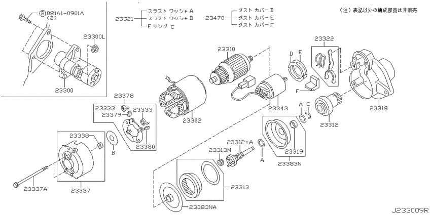 Starter motor