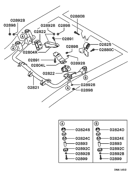 Engine mounting & support
