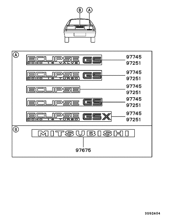 Ornament,mark & emblem
