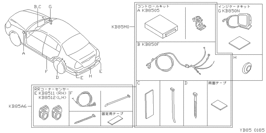 corner sensor