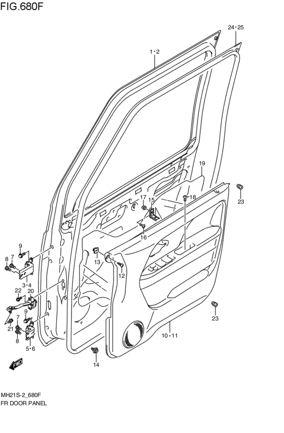 front door panel