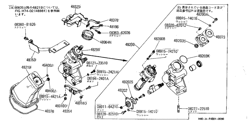 steering gear