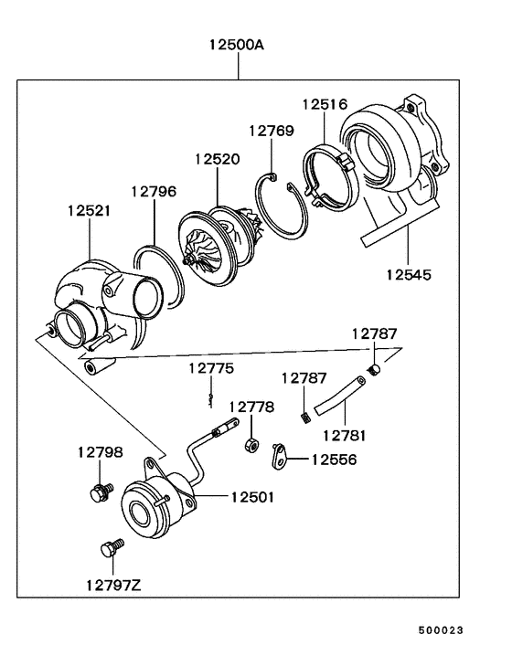 Turbocharger & supercharger