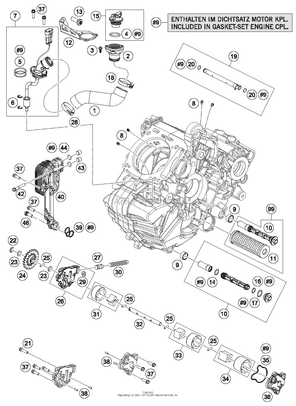Lubricating System