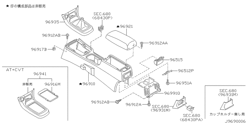 Console box