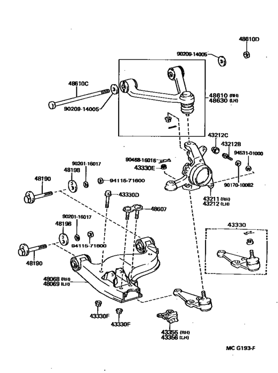 Front Axle Arm & Steering Knuckle