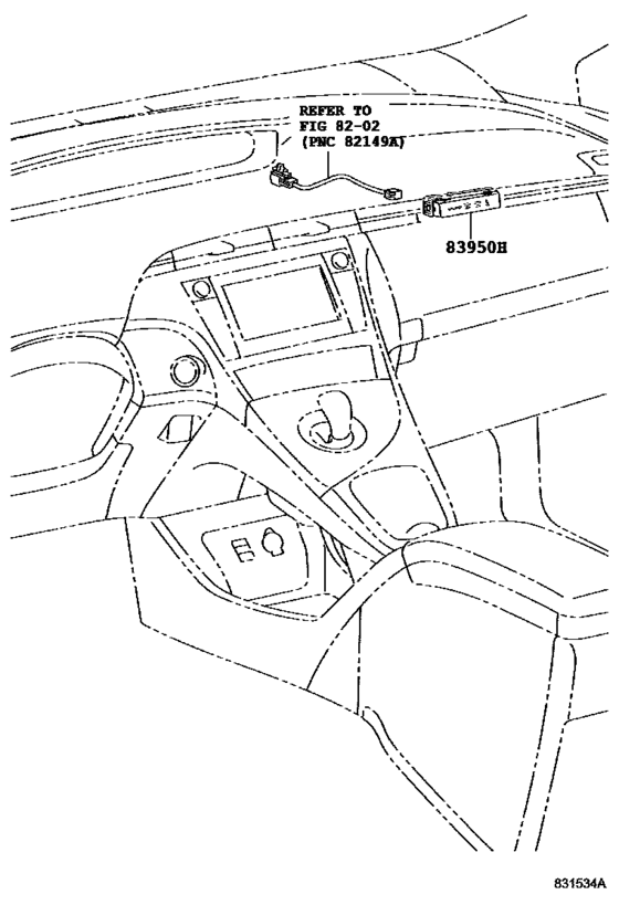 Indicator